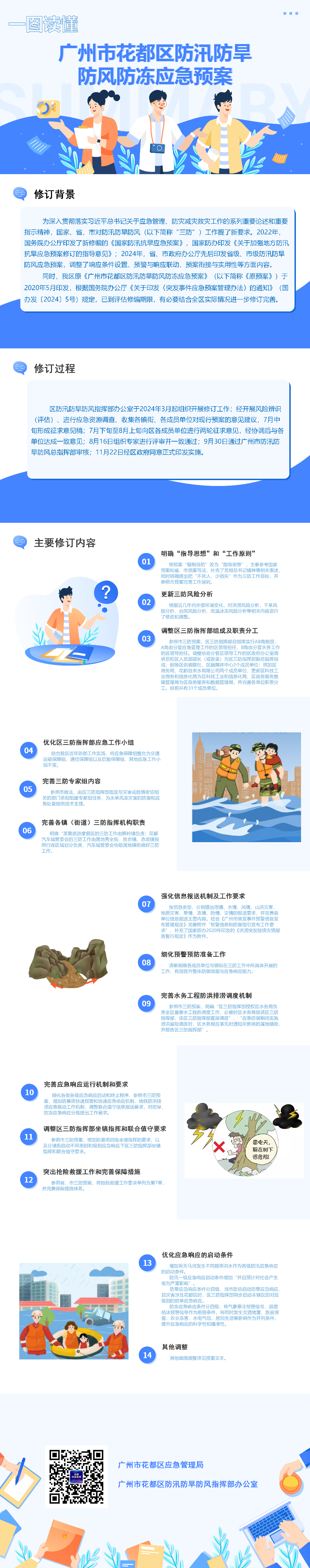 3-3《彩票投注
防汛防旱防风防冻应急预案》一图读懂.png