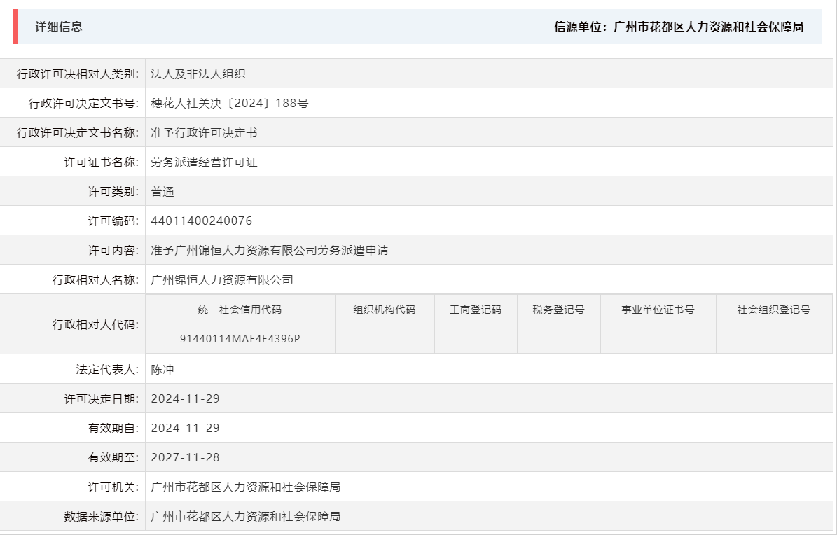 11.29准予广州锦恒人力资源有限公司劳务派遣申请.png