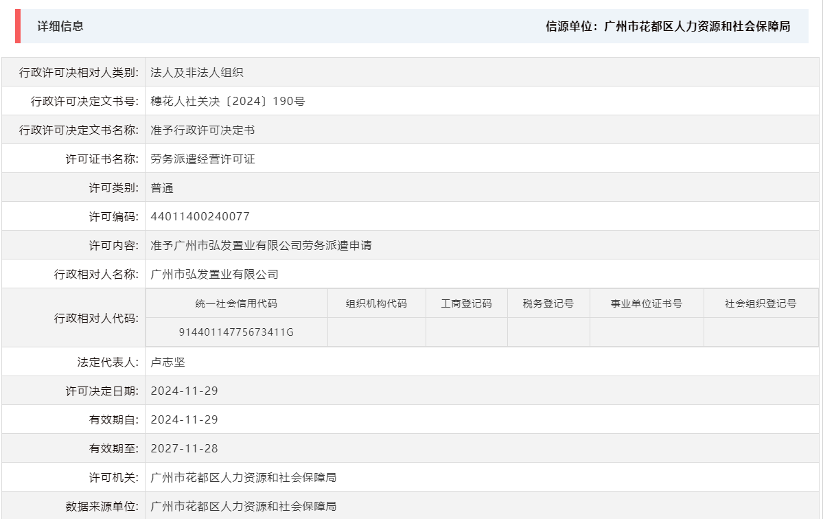 11.29准予广州市弘发置业有限公司劳务派遣申请.png