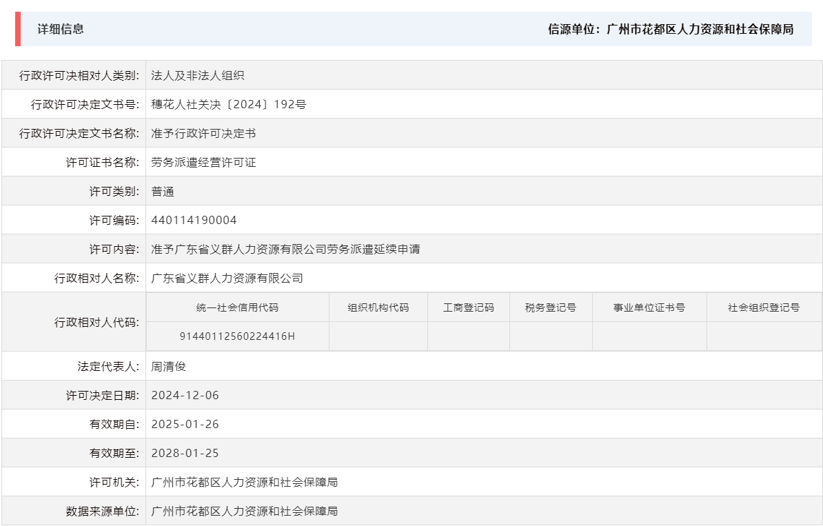 12.6准予广东省义群人力资源有限公司劳务派遣延续申请.png