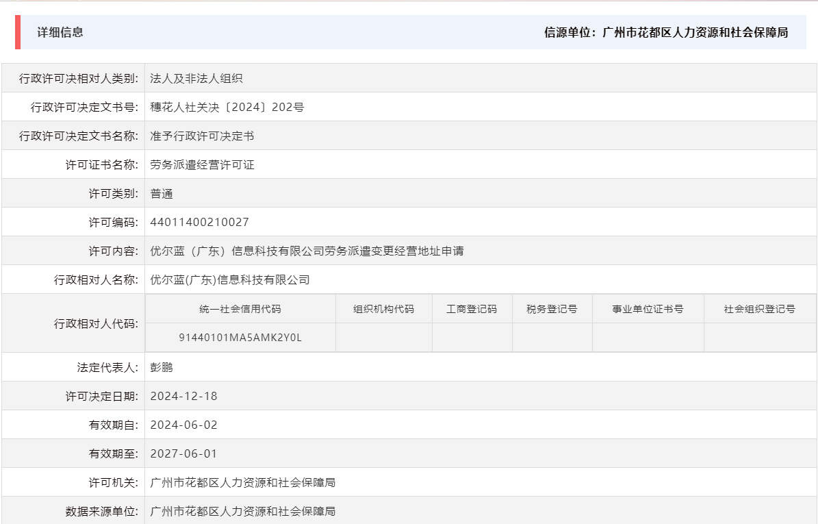 12.18优尔蓝（广东）信息科技有限公司劳务派遣变更经营地址申请.png