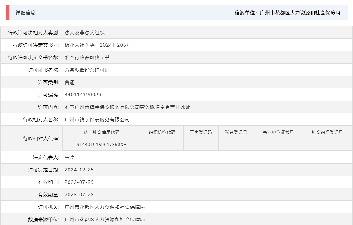 12.25准予广州市镇宇保安服务有限公司劳务派遣变更营业地址.png