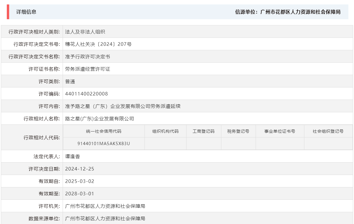 12.25准予路之星（广东）企业发展有限公司劳务派遣延续.png