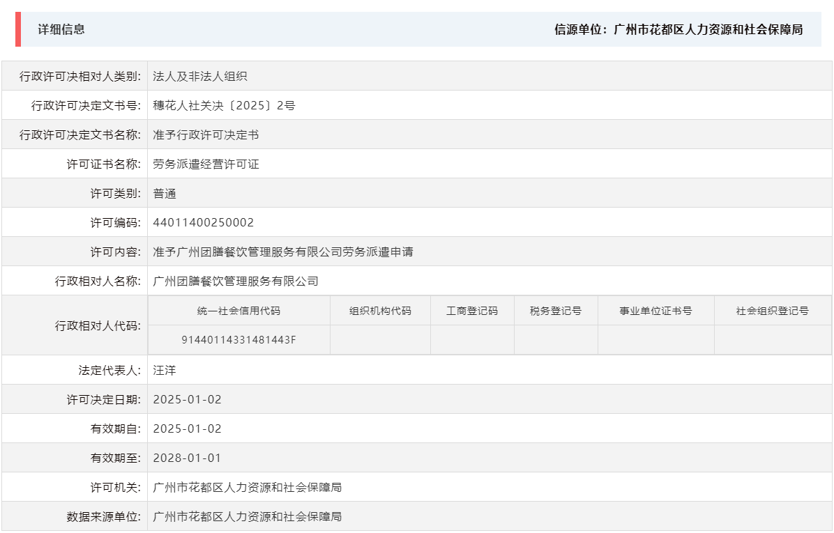 1.2准予广州团膳餐饮管理服务有限公司劳务派遣申请.png