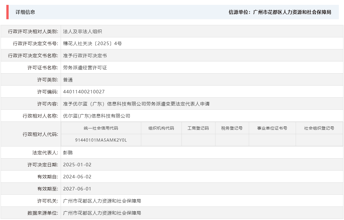 1.2准予优尔蓝（广东）信息科技有限公司劳务派遣变更法定代表人申请.png