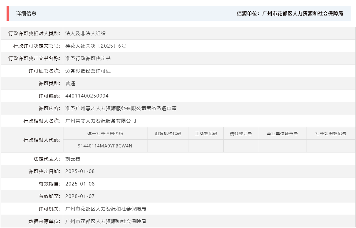1.8准予广州慧才人力资源服务有限公司劳务派遣申请.png