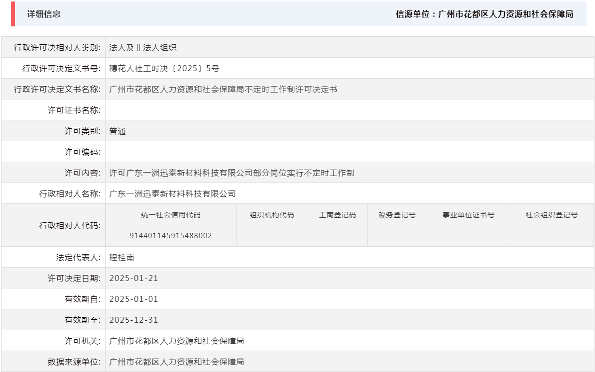 1.21许可广东一洲迅泰新材料科技有限公司部分岗位实行不定时工作制.png