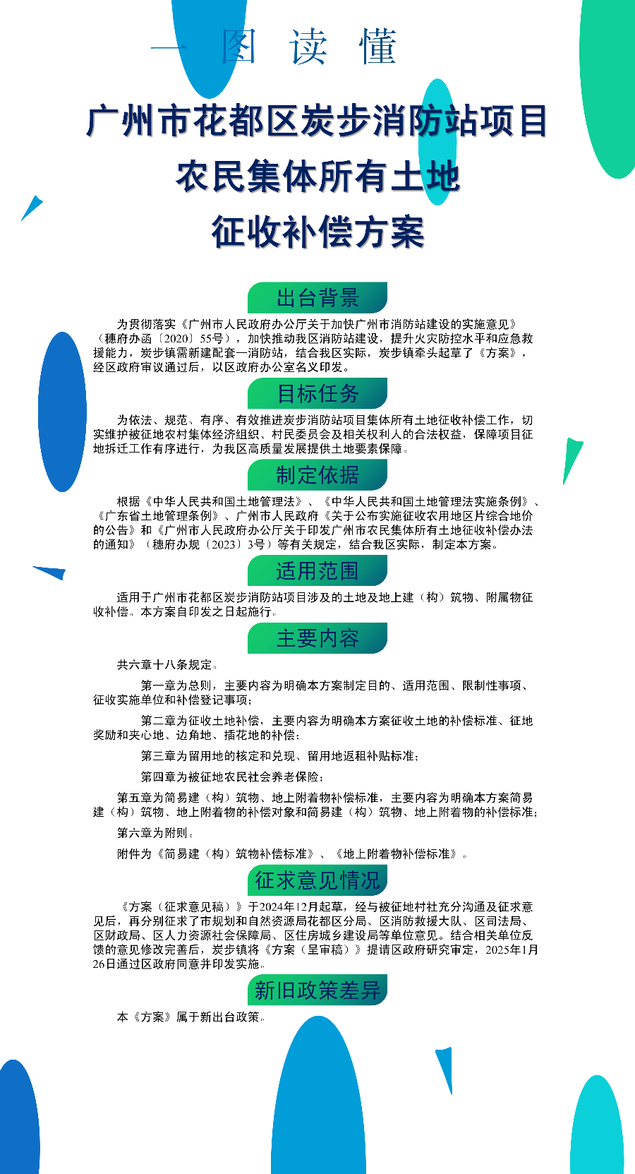 3.2《彩票投注
炭步消防站项目农民集体所有土地征收补偿方案》的一图读懂.png
