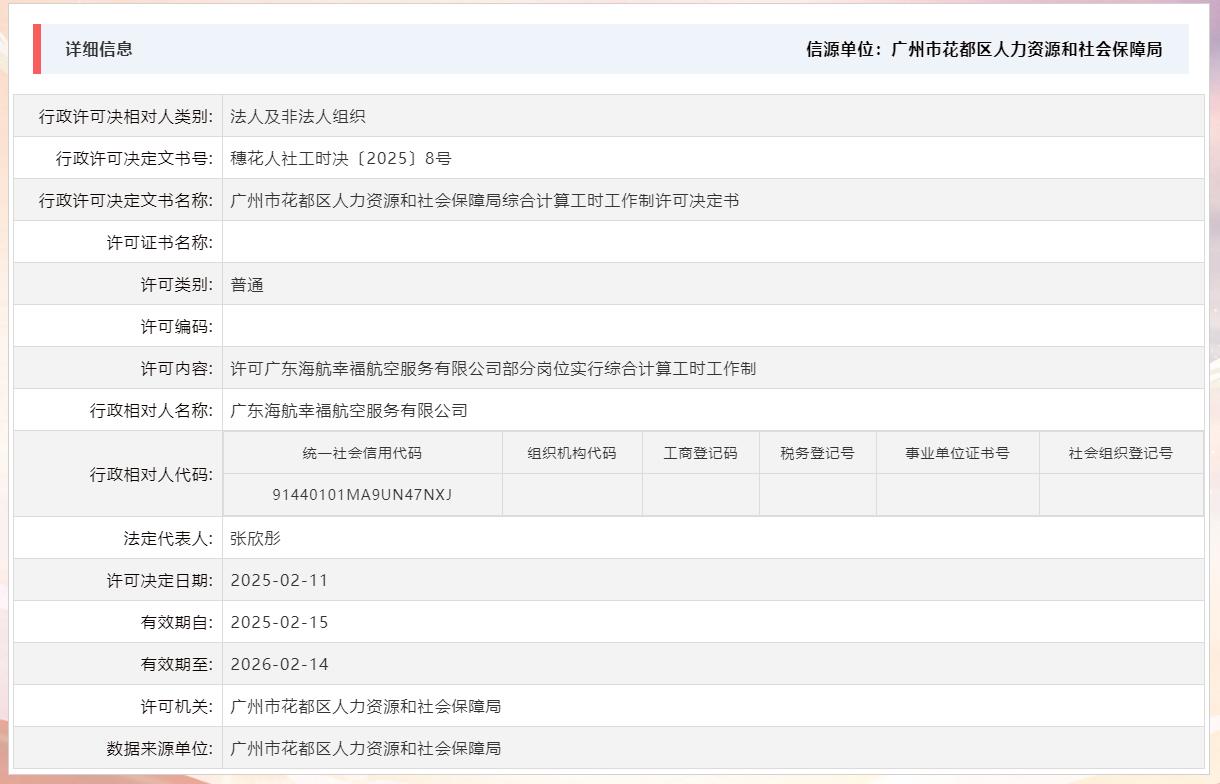 2.11许可广东海航幸福航空服务有限公司部分岗位实行综合计算工时工作制.jpg
