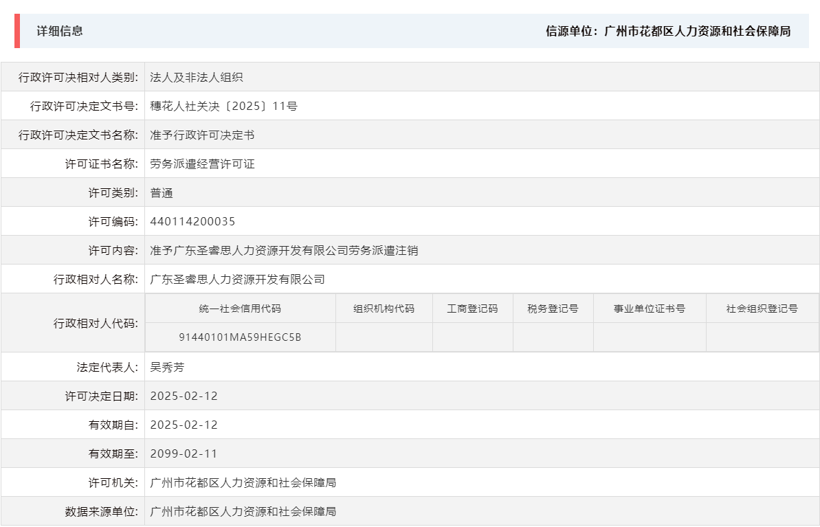 2.12准予广东圣睿思人力资源开发有限公司劳务派遣注销.png