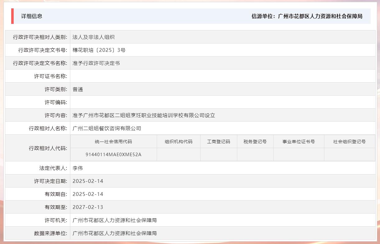 2.14准予彩票投注
二姐姐烹饪职业技能培训学校有限公司设立.jpg