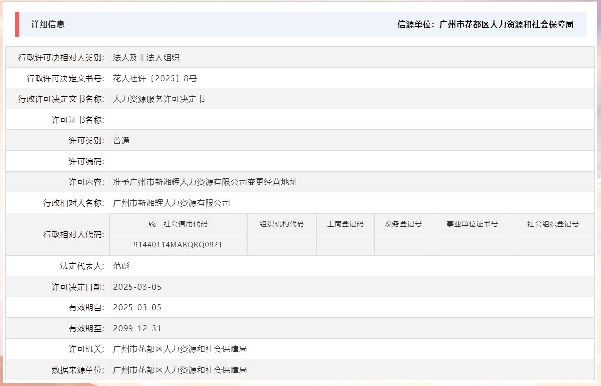 3.5准予广州市新湘辉人力资源有限公司变更经营地址.jpg