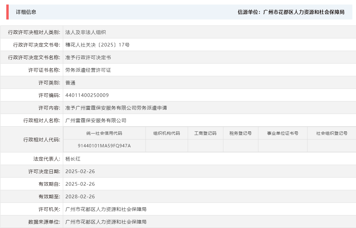 2.26准予广州雷霆保安服务有限公司劳务派遣申请.png