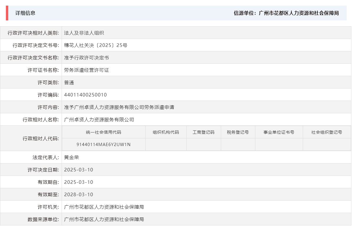 3.10准予广州卓贤人力资源服务有限公司劳务派遣申请.png