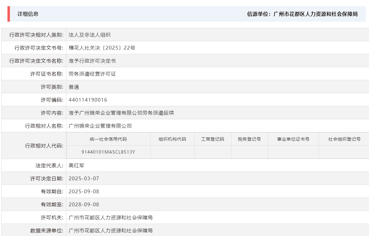 3.7准予广州锦荣企业管理有限公司劳务派遣延续.png