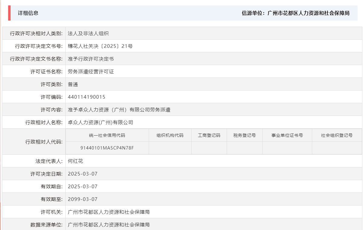 3.7准予卓众人力资源（广州）有限公司劳务派遣.png