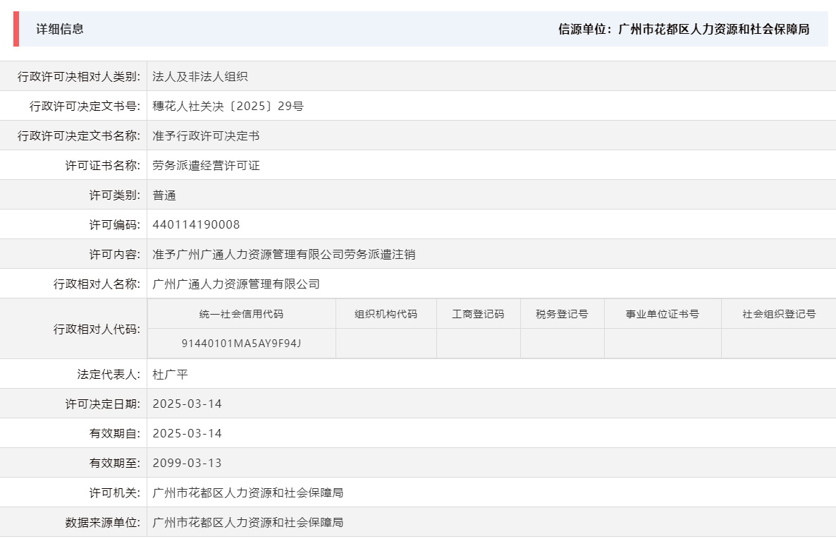 3.14准予广州广通人力资源管理有限公司劳务派遣注销.png