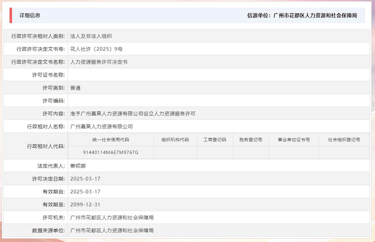 3.17准予广州嘉昊人力资源有限公司设立人力资源服务许可.jpg