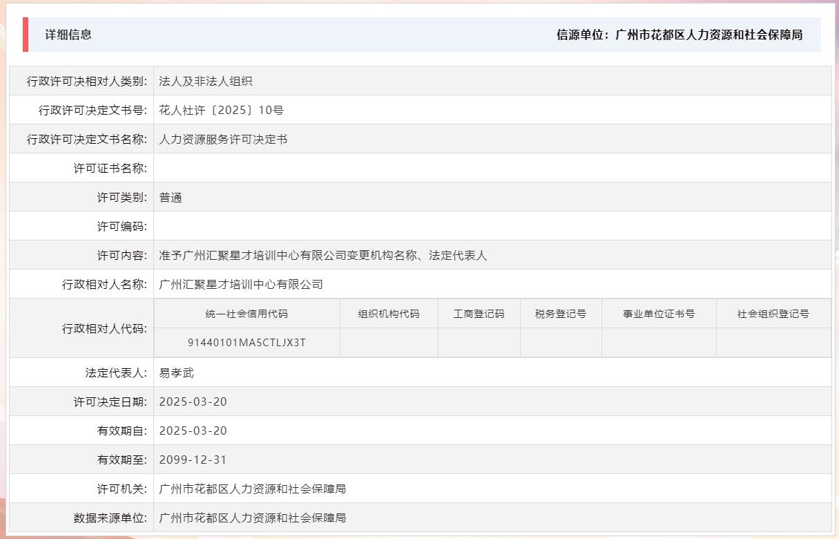3.20准予广州汇聚星才培训中心有限公司变更机构名称、法定代表人.jpg