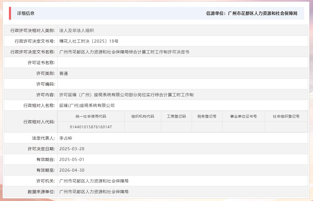 3.28许可延锋（广州）座椅系统有限公司部分岗位实行综合计算工时工作制.jpg