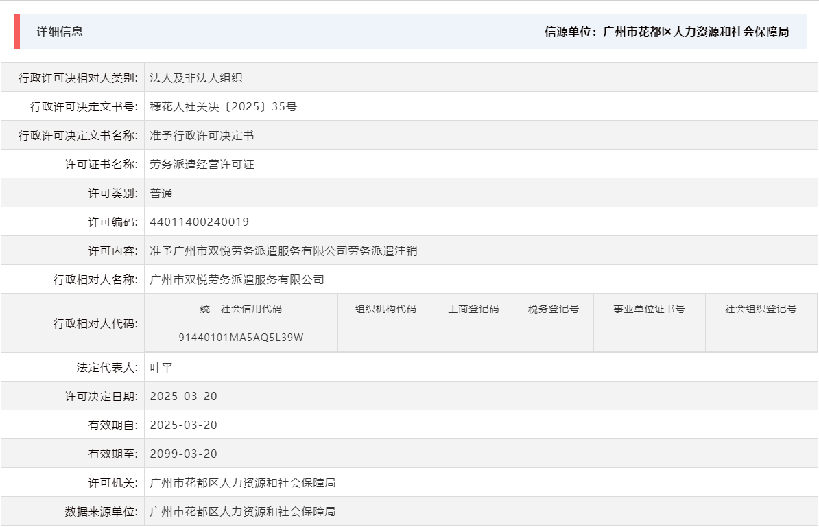 3.20准予广州市双悦劳务派遣服务有限公司劳务派遣注销.png