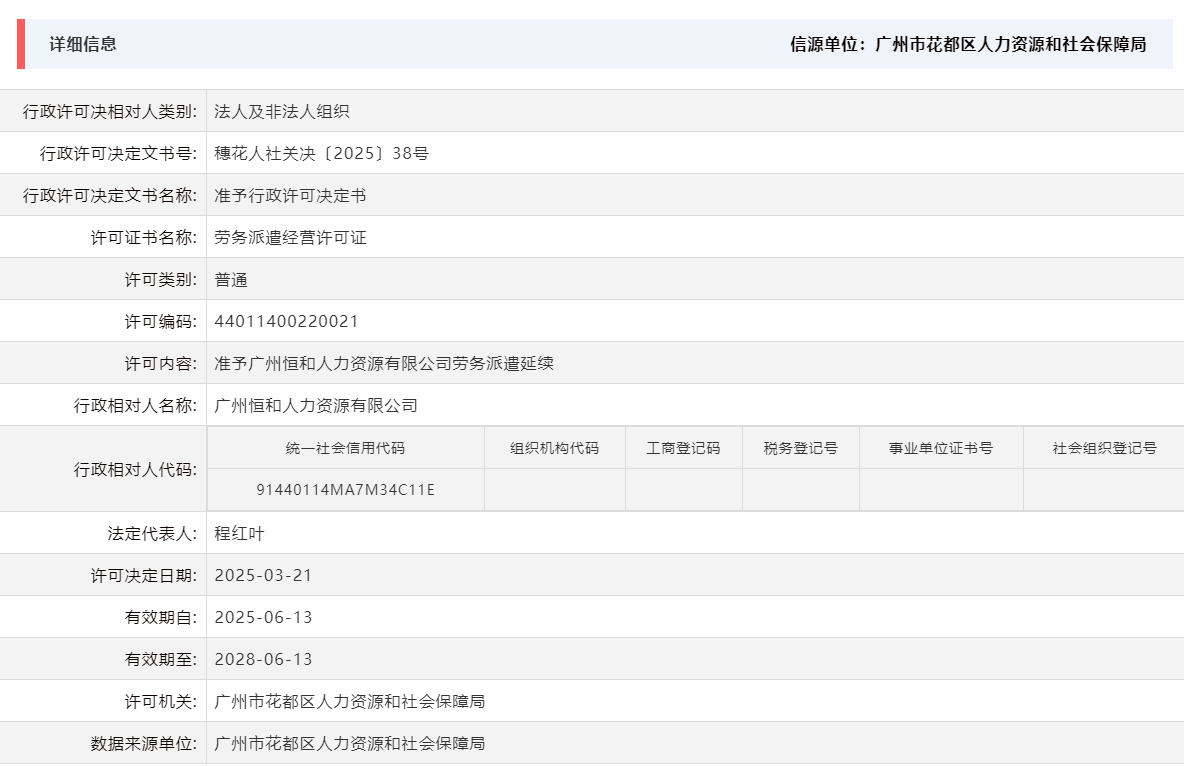 3.21准予广州恒和人力资源有限公司劳务派遣延续.png