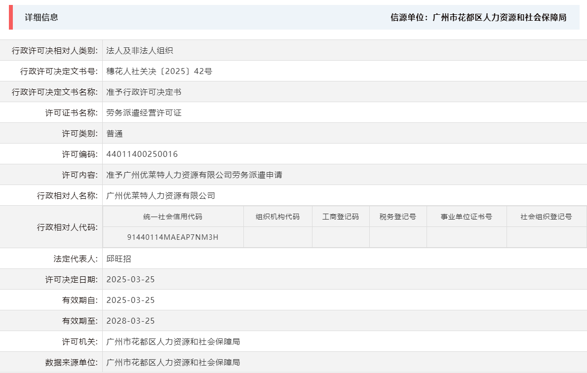 3.25准予广州优莱特人力资源有限公司劳务派遣申请.png