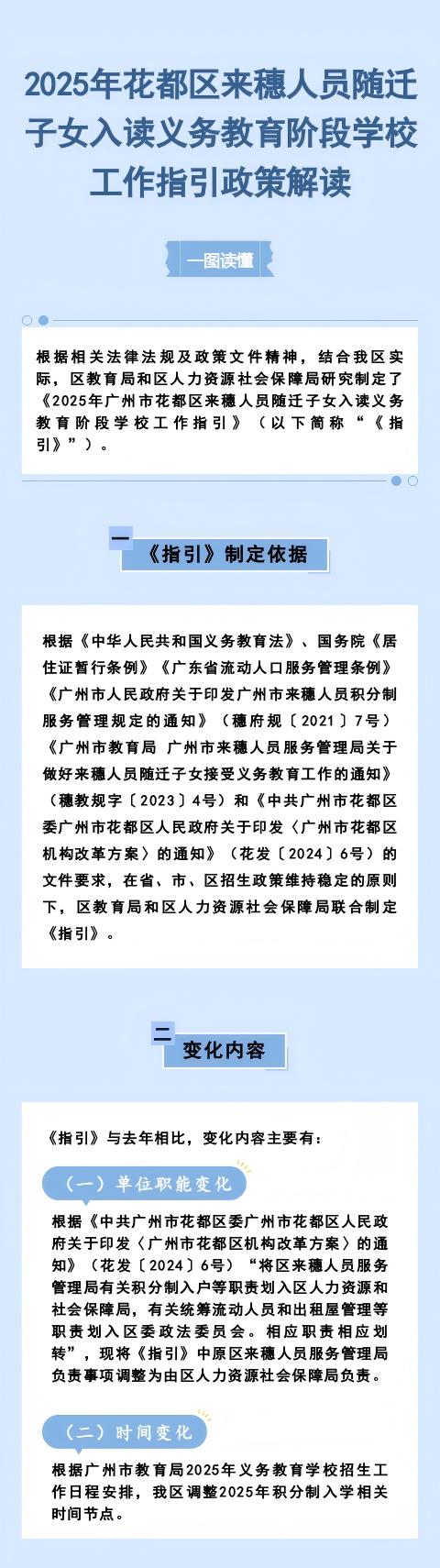 2025年彩票投注
来穗人员随迁子女入读义务教育阶段学校工作指引政策解读.jpg