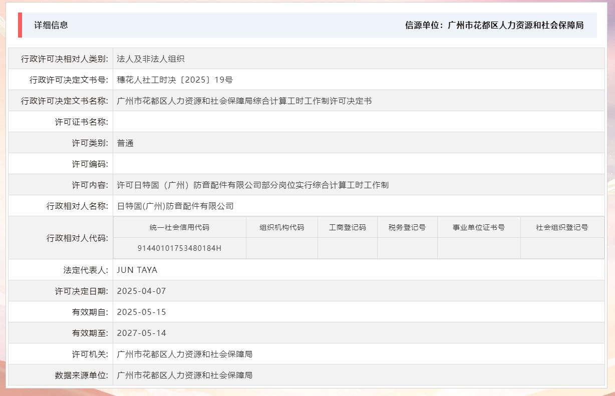 4.7许可日特固（广州）防音配件有限公司部分岗位实行综合计算工时工作制.jpg