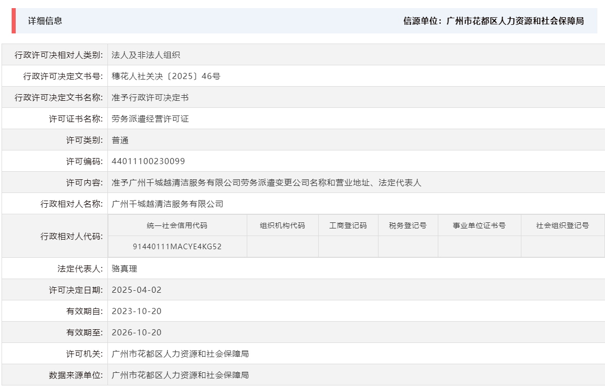 4.2准予广州千城越清洁服务有限公司劳务派遣变更公司名称和营业地址、法定代表人.png