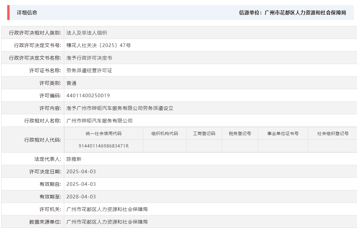 4.3准予广州市铧钜汽车服务有限公司劳务派遣设立.png