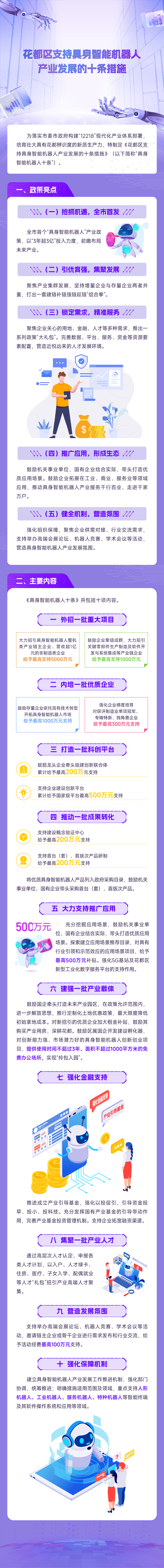3.2《彩票投注
支持具身智能机器人产业发展的十条措施》的图解.jpg