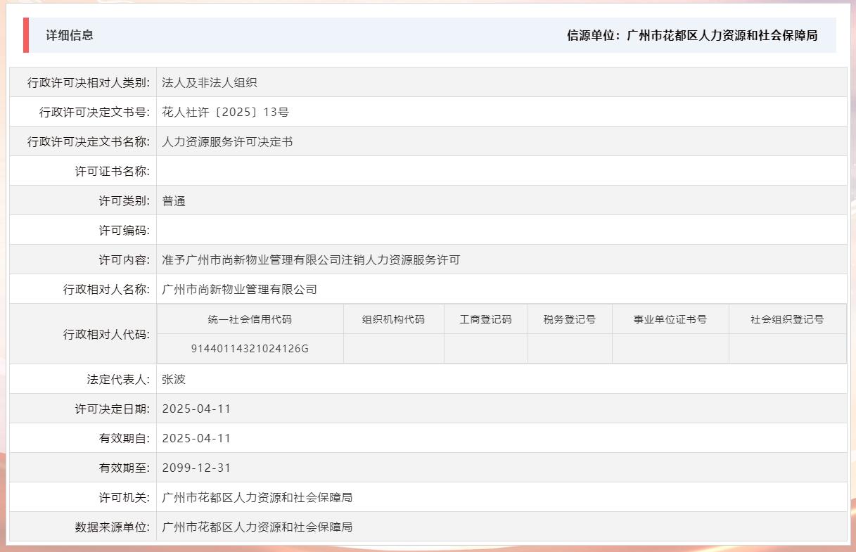 4.11准予广州市尚新物业管理有限公司注销人力资源服务许可.jpg