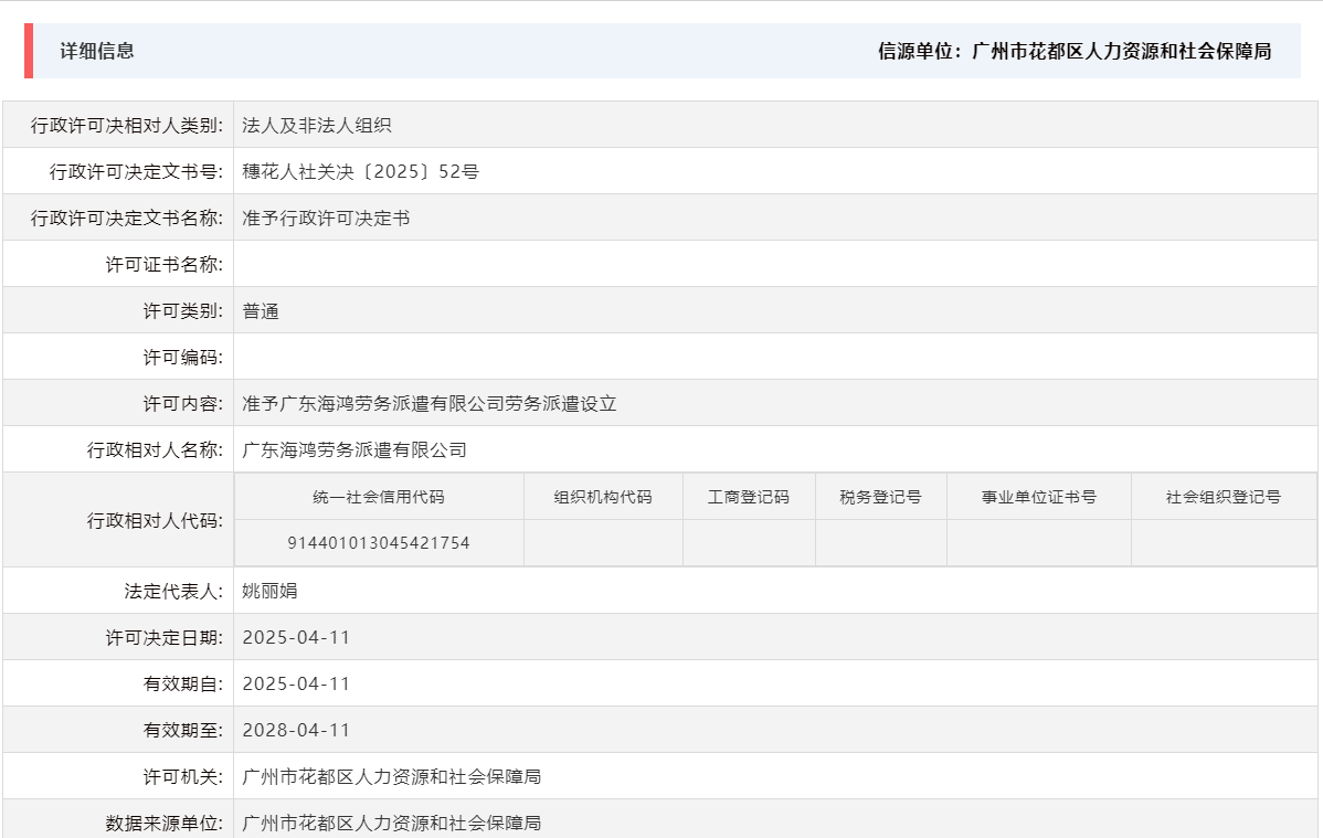 4.11准予广东海鸿劳务派遣有限公司劳务派遣设立.png