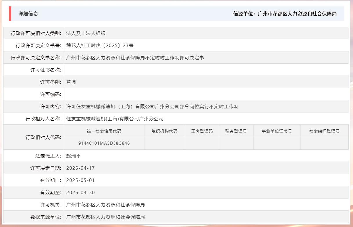 4.17许可住友重机械减速机（上海）有限公司广州分公司部分岗位实行不定时工作制.jpg