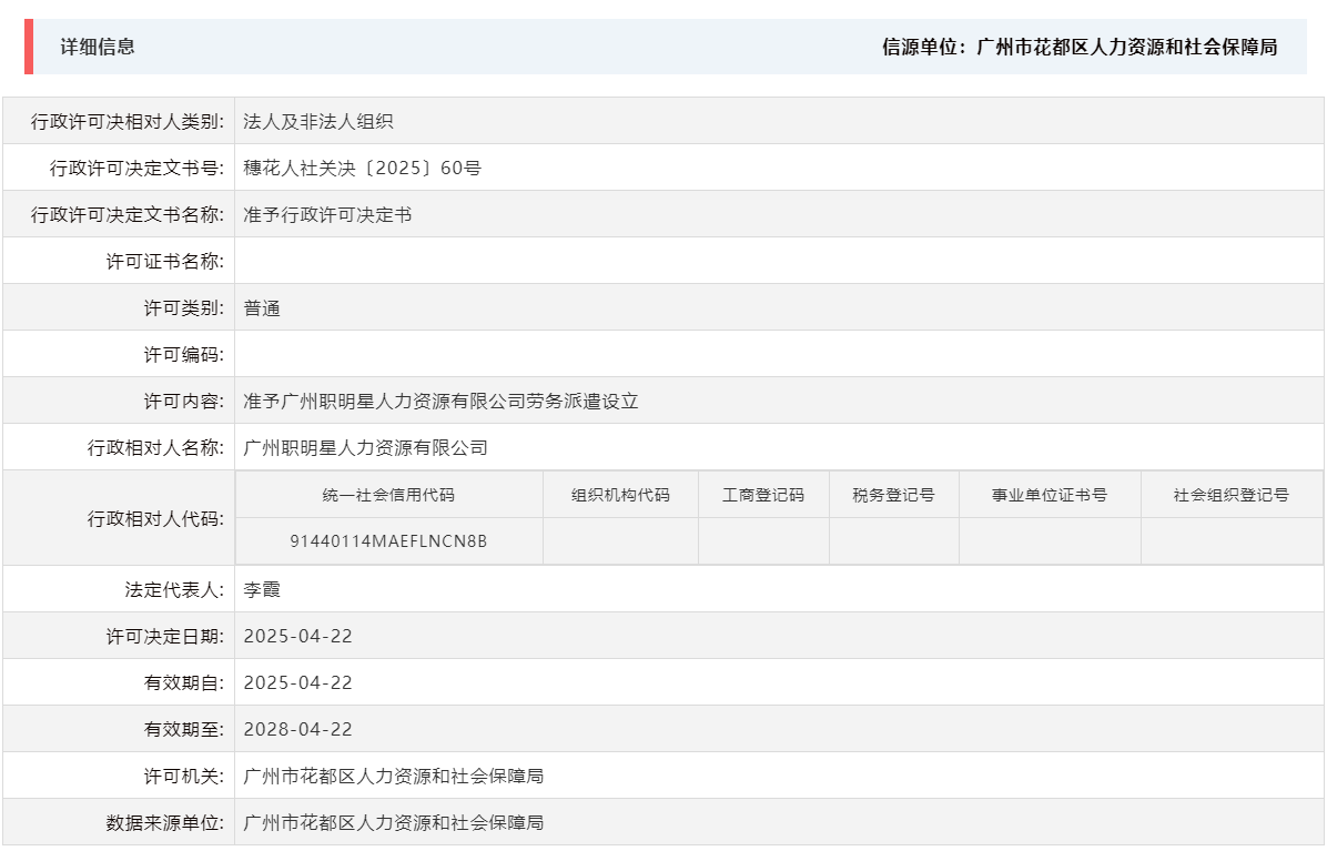 4.22准予广州职明星人力资源有限公司劳务派遣设立.png