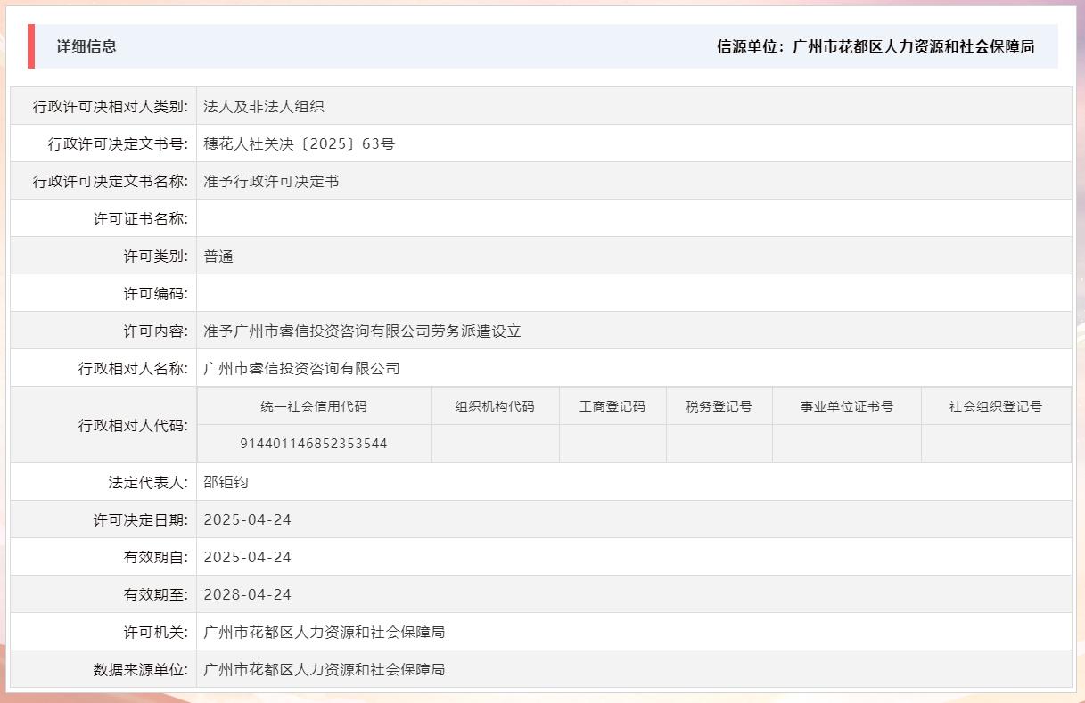 4.24准予广州市睿信投资咨询有限公司劳务派遣设立.jpg