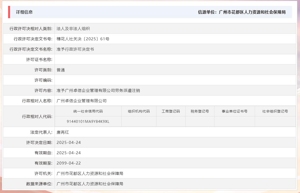 4.24准予广州卓信企业管理有限公司劳务派遣注销.jpg