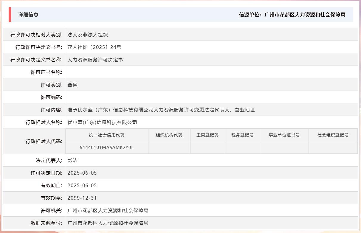 6.5准予优尔蓝（广东）信息科技有限公司人力资源服务许可变更法定代表人、营业地址.jpg