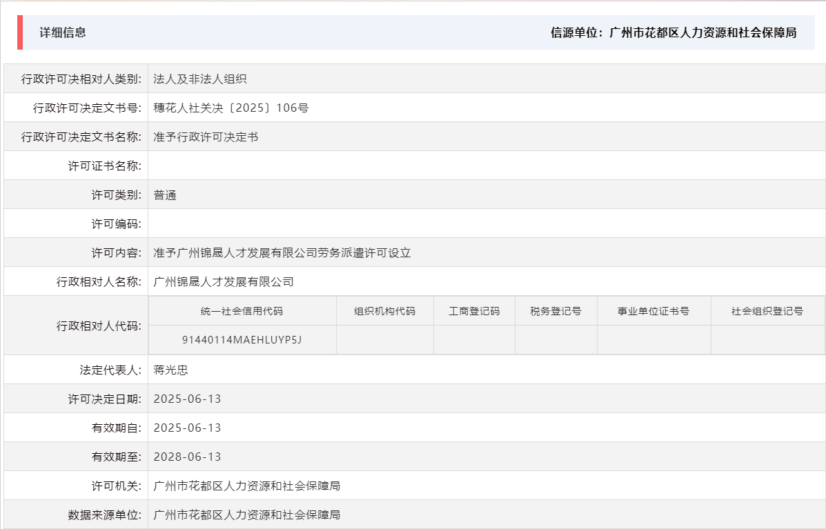 6.13准予广州锦晟人才发展有限公司劳务派遣许可设立.png