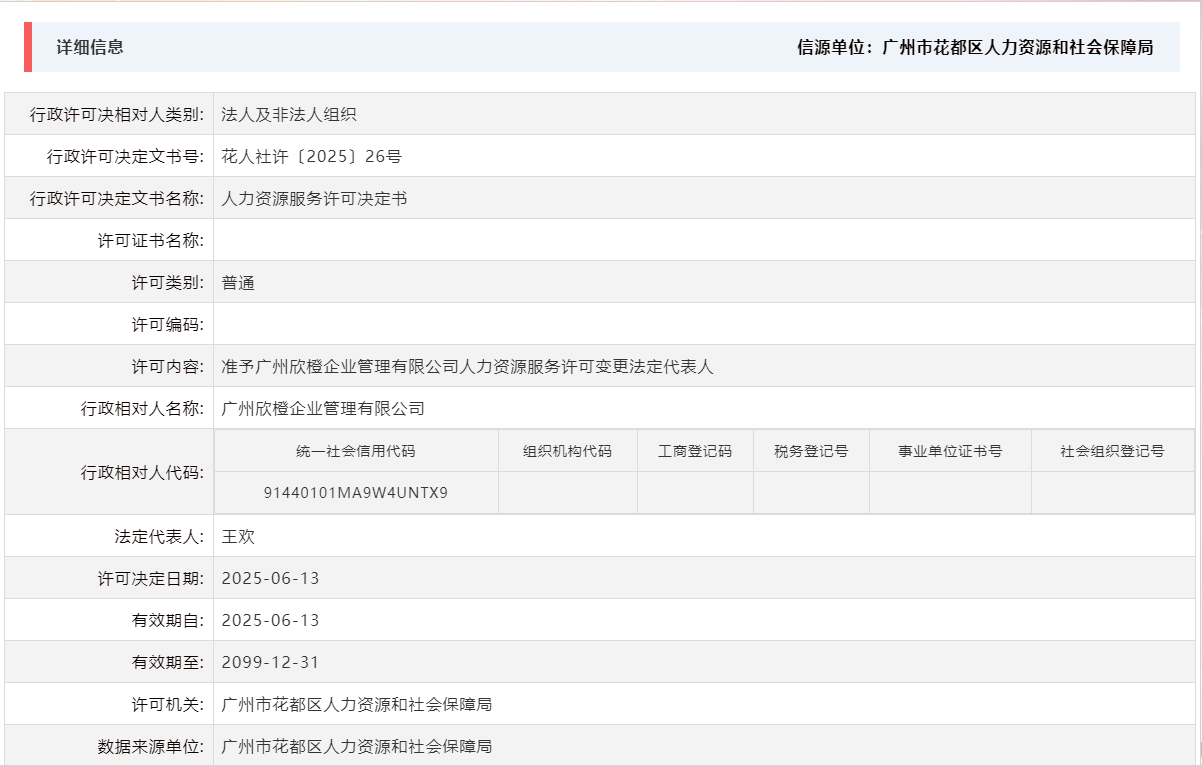 6.13准予广州欣橙企业管理有限公司人力资源服务许可变更法定代表人.png