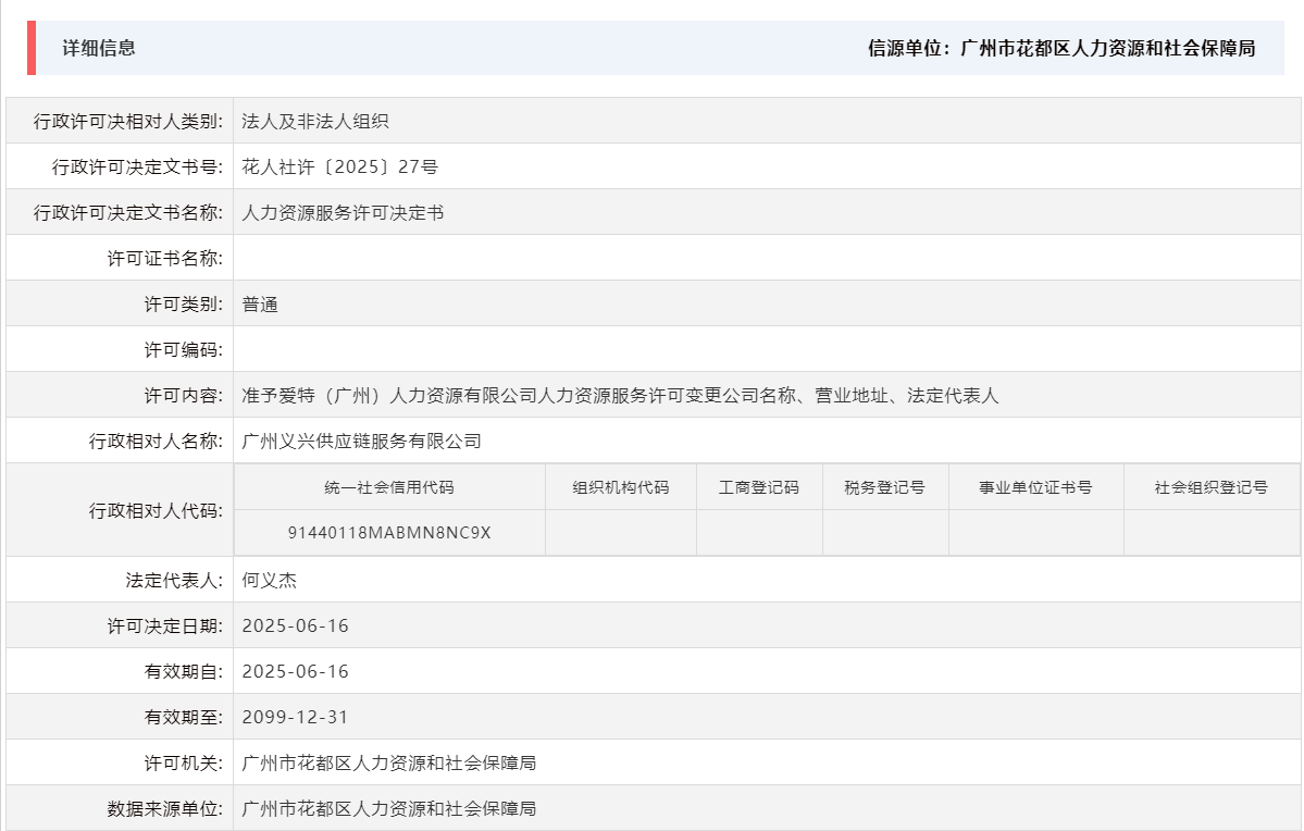 6.16准予爱特（广州）人力资源有限公司人力资源服务许可变更公司名称、营业地址、法定代表人.png