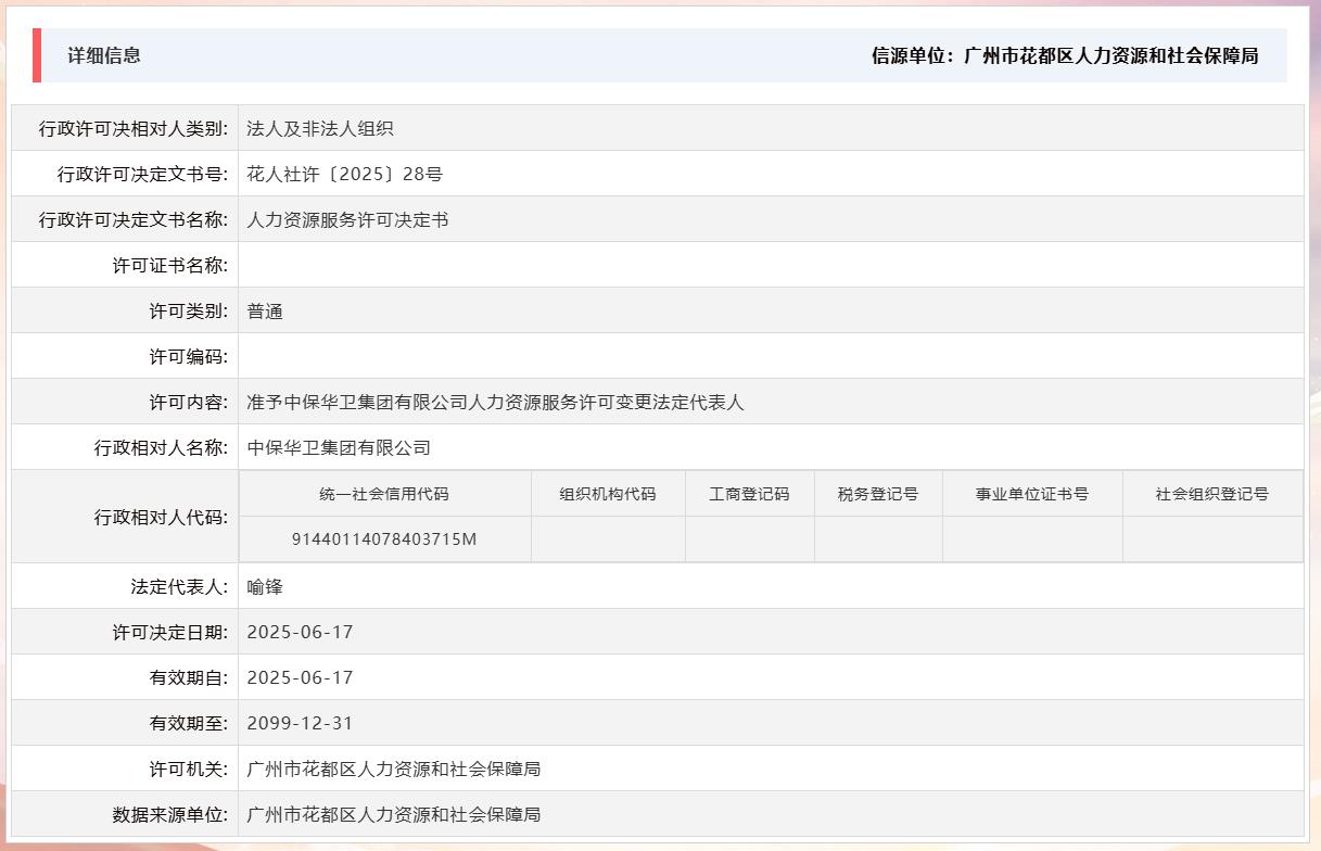 6.17准予中保华卫集团有限公司人力资源服务许可变更法定代表人.jpg