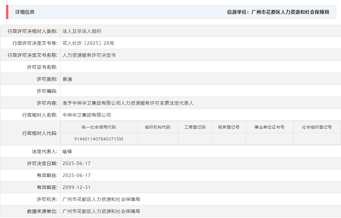 6.17准予中保华卫集团有限公司人力资源服务许可变更法定代表人.png