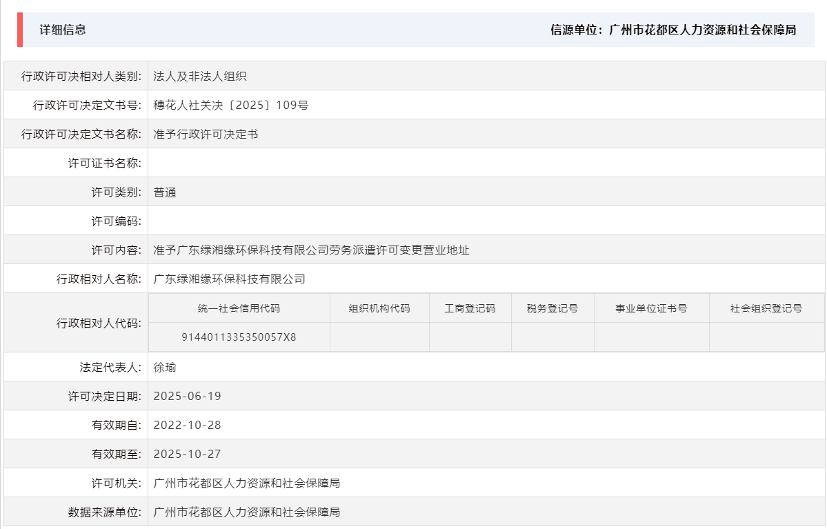 6.19准予广东绿湘缘环保科技有限公司劳务派遣许可变更营业地址.png