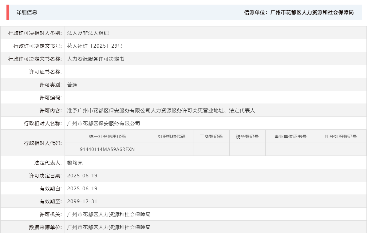 6.19准予彩票投注
保安服务有限公司人力资源服务许可变更营业地址、法定代表人.png