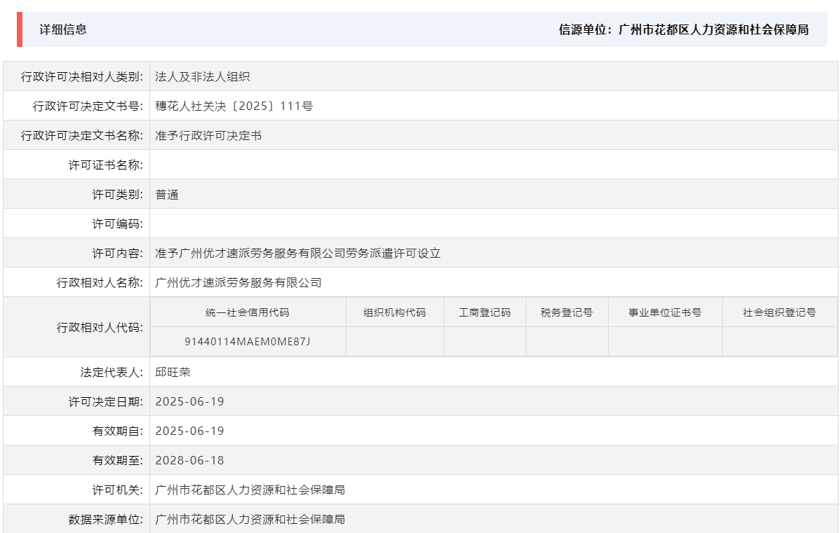 6.19准予广州优才速派劳务服务有限公司劳务派遣许可设立.png