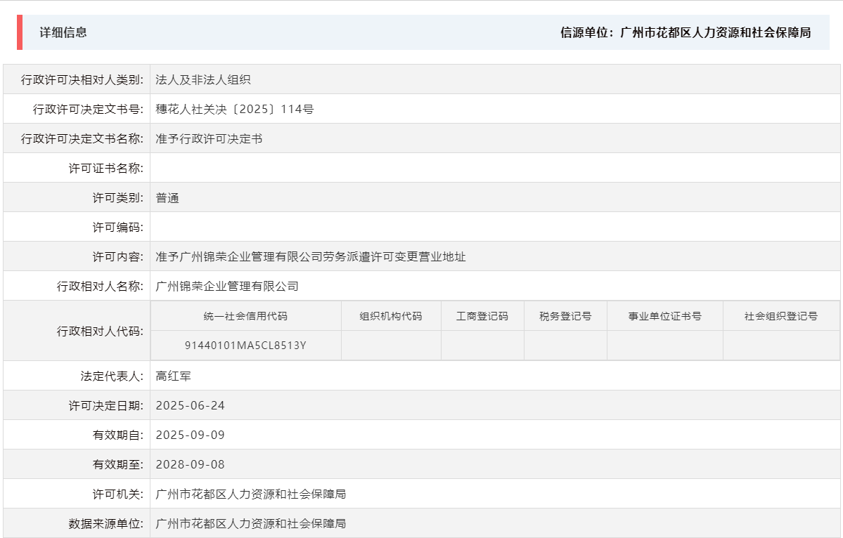 6.24准予广州锦荣企业管理有限公司劳务派遣许可变更营业地址.png