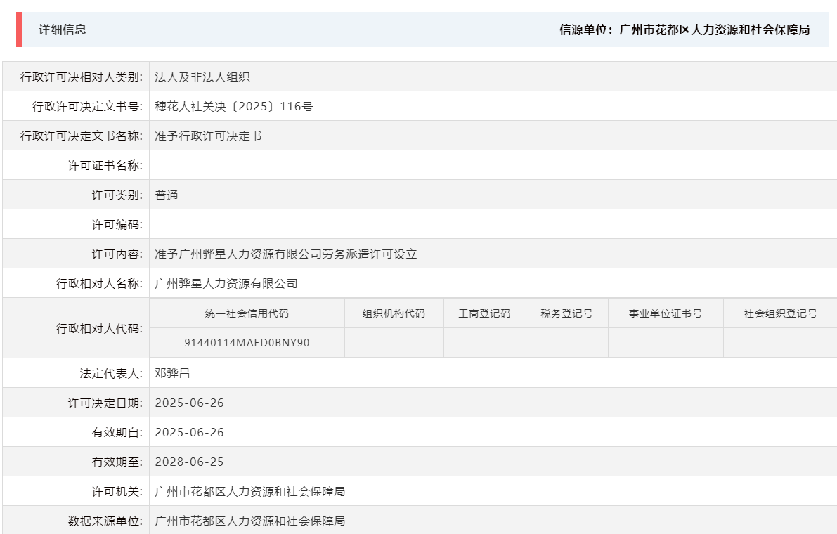 6.26准予广州骅星人力资源有限公司劳务派遣许可设立.png