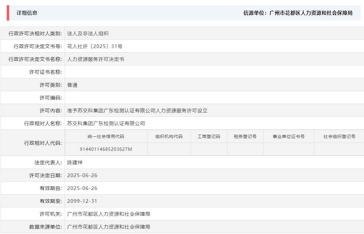 6.26准予苏交科集团广东检测认证有限公司人力资源服务许可设立.png